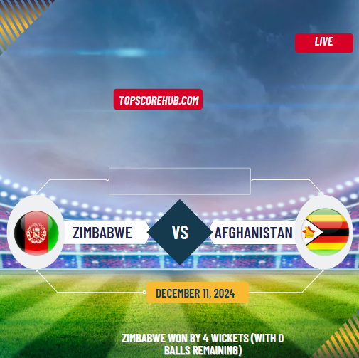 Zimbabwe vs Afghanistan: 1st T20I Match Report